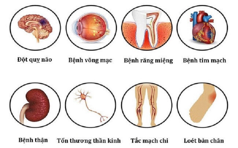 Bí quyết nào giúp người mắc tiểu đường kéo dài tuổi thọ?