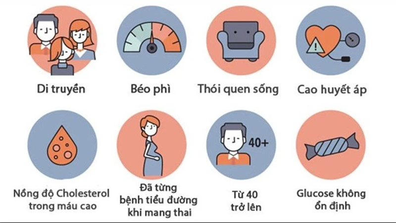 Sự khác biệt của bệnh tiểu đường tuýp 1, tuýp 2